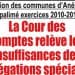 Gestion des communes d’Aného et de Kpalimé exercices 2010-2015 : La Cour des comptes relève les insuffisances des délégations spéciales