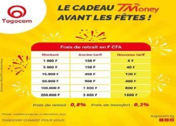 Togo-Mobile-Money : bonne nouvelle pour les utilisateurs de Tmoney de Togocom
