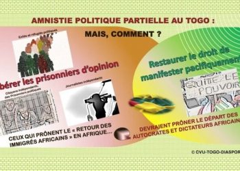 Infog: CVU-Togo-Diaspora